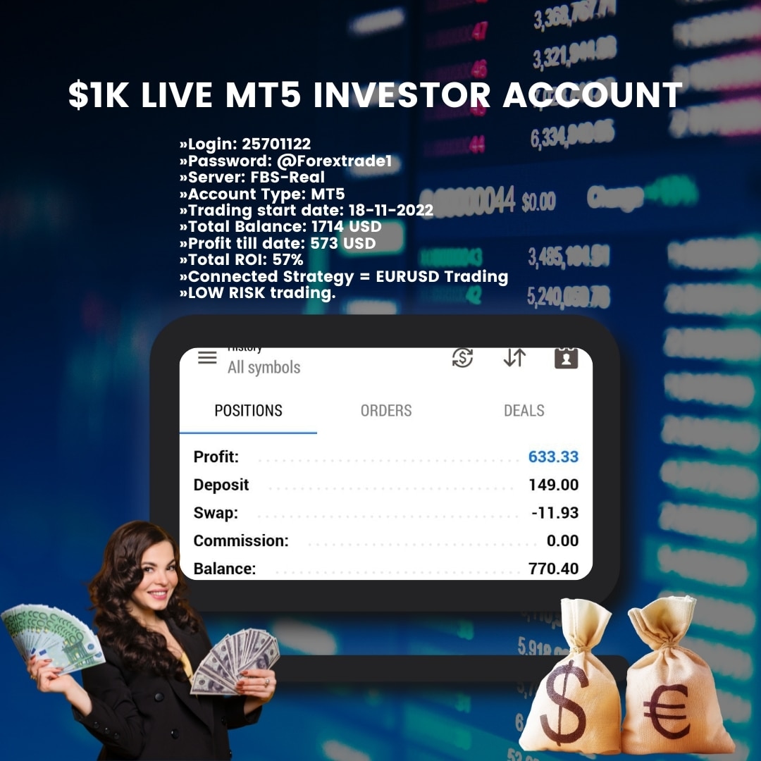 Michaelblack543's tweet photo. "Turning $1K into $1.7K with a 57% ROI through low-risk EURUSD trading on my MT5 Investor Account! 💹📈"

 #forexprofit #forextradingcourse #forexblue #forexcurrencytrading #forexdaily #daytrader #forexfreesignals https://t.co/ai5BFIiuO4