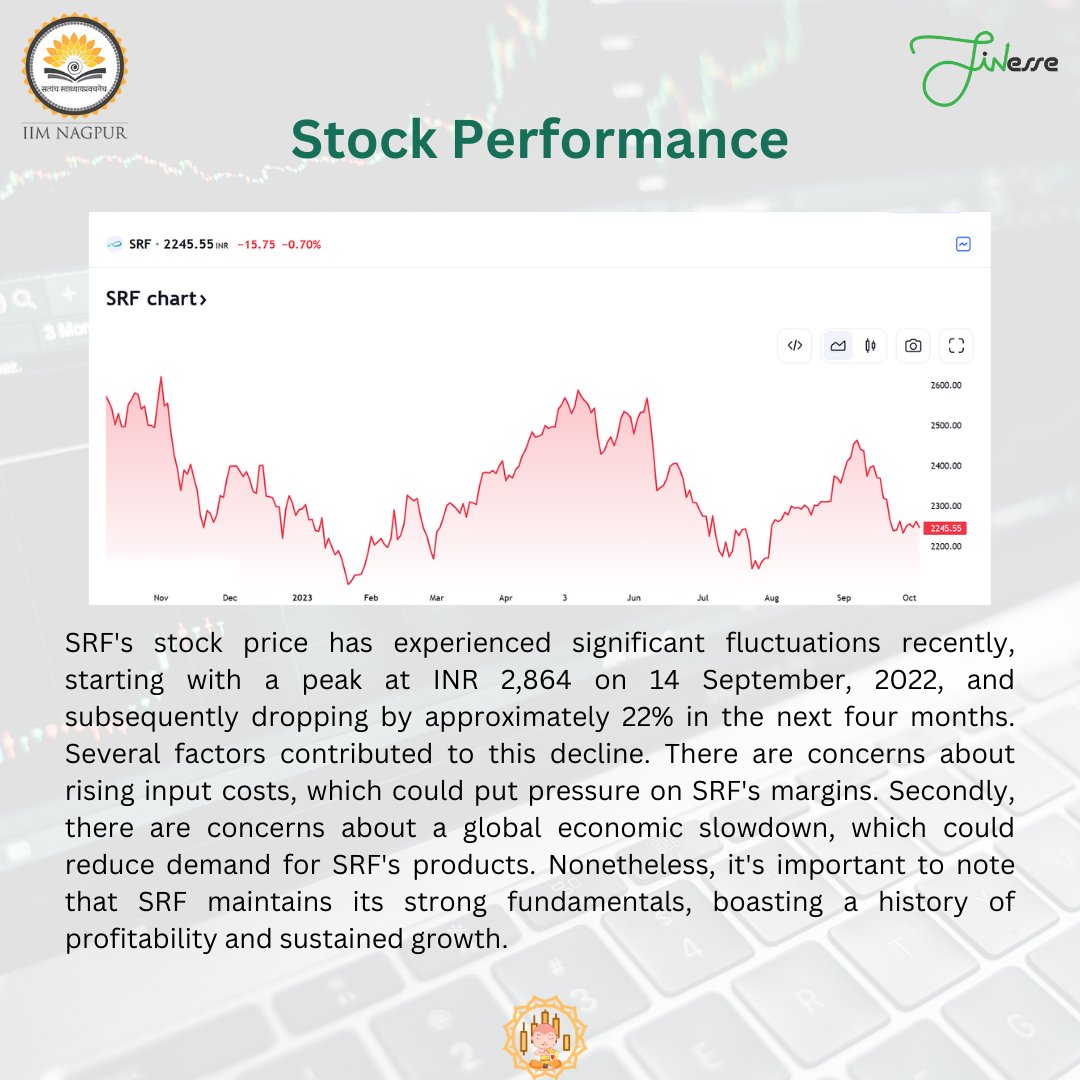 FINesse_IIMN's tweet photo. #IIM #iimnagpur #iimmba #mba #finance #financeknowledge  #StockMarket https://t.co/Rn9lnXpcDJ