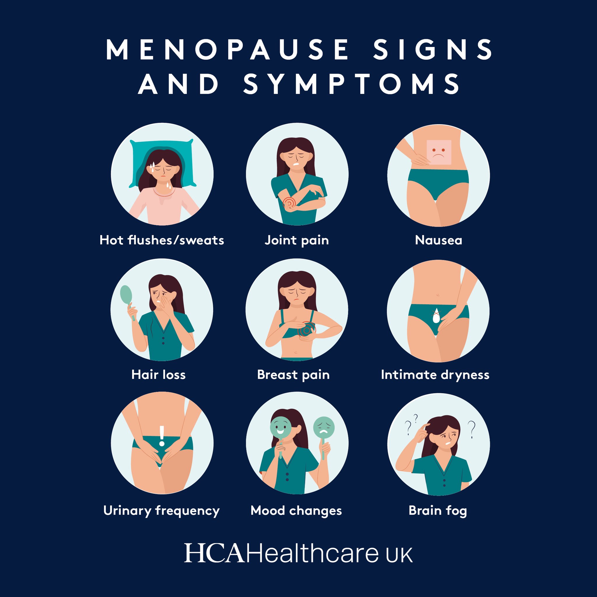 HCA Healthcare UK on X: Menopause is different for every woman