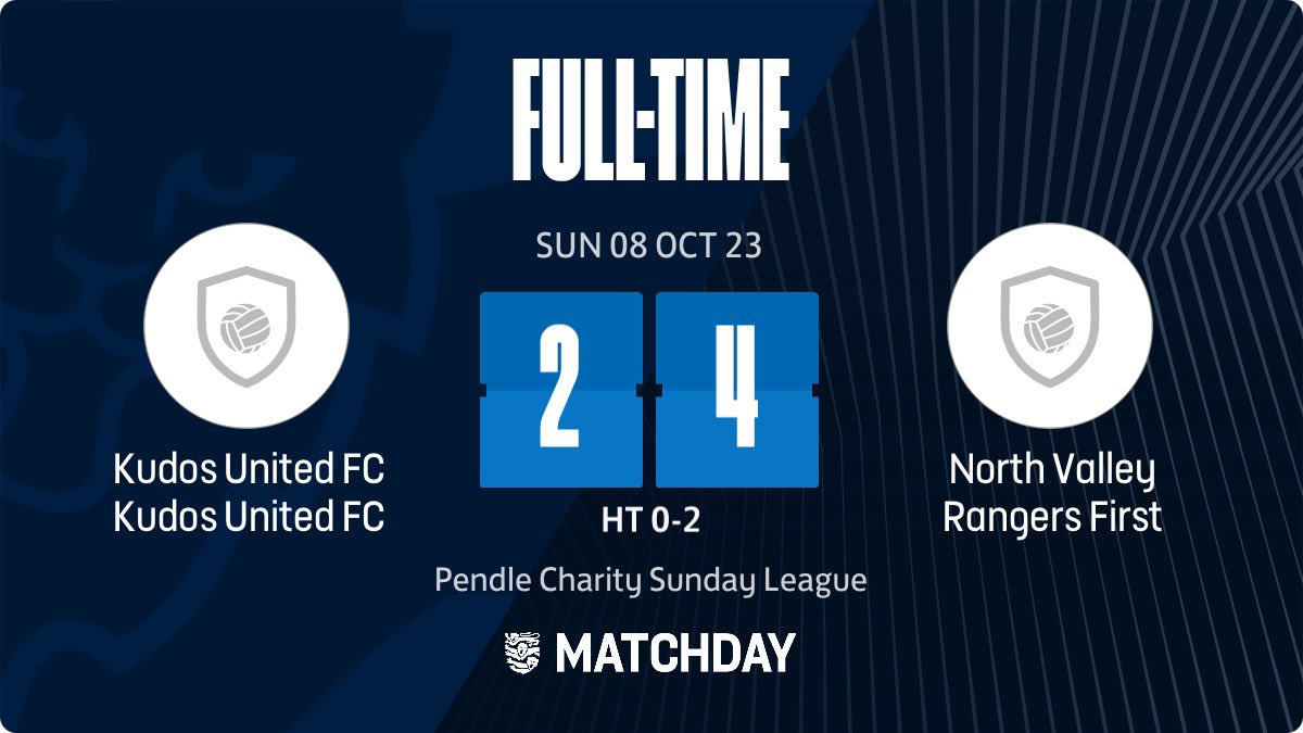 NVRangers's tweet photo. Last Sunday’s Result.

George Lewin ⚽️
Jamie Lynn ⚽️
Jamie Taylor ⚽️⚽️

MOTM: @n19drk 

#UTNVR 💜💙 https://t.co/SgEgtj39ZQ