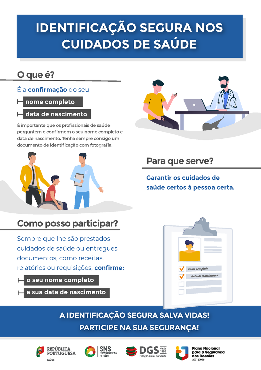 DGSaude's tweet photo. ✅ A identificação segura dos utentes nos cuidados de saúde salva vidas!

É importante que os profissionais de saúde perguntem e confirmem o nome completo e data de nascimento dos utentes.

𝗦𝗮𝗶𝗯𝗮 ➕.
𝗣𝗮𝗿𝘁𝗶𝗹𝗵𝗲.

#DGS #Saúde #SaúdePública https://t.co/q4o4I9qrbA