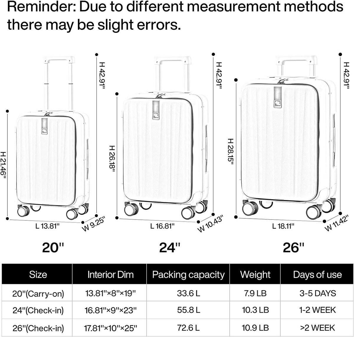 Rcollections519's tweet photo. Hanke Carry On Luggage, Suitcase with Wheels &amp; Front Opening, 20in Spinner Luggage Built in TSA Aluminum Frame PC Hardside Rolling Suitcases Travel Bag - Ivory white
SHOP HERE: https://t.co/sfhTeWX1QD
#justshop https://t.co/Rdpm7hL8Y0