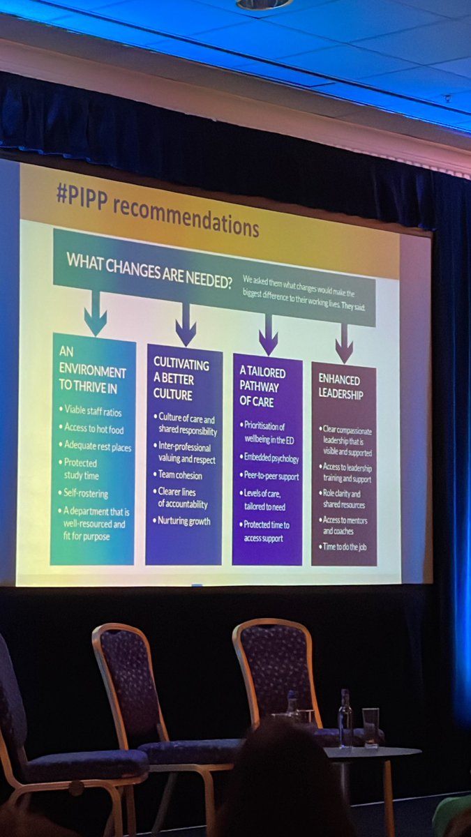 DrJoDaniels's tweet photo. Thanks to everyone at #SECEM and @RCollEM for a lovely reception and interest in #PiPP and @NeedsAtWork
Thanks to @Sonia_Sparkles for colourful slides
#SECEM delegates let me know if you take any steps to meet your @NeedsAtWork !
Are you feeling uncomfortable?
Time to act 💪 https://t.co/svET14Dpj8