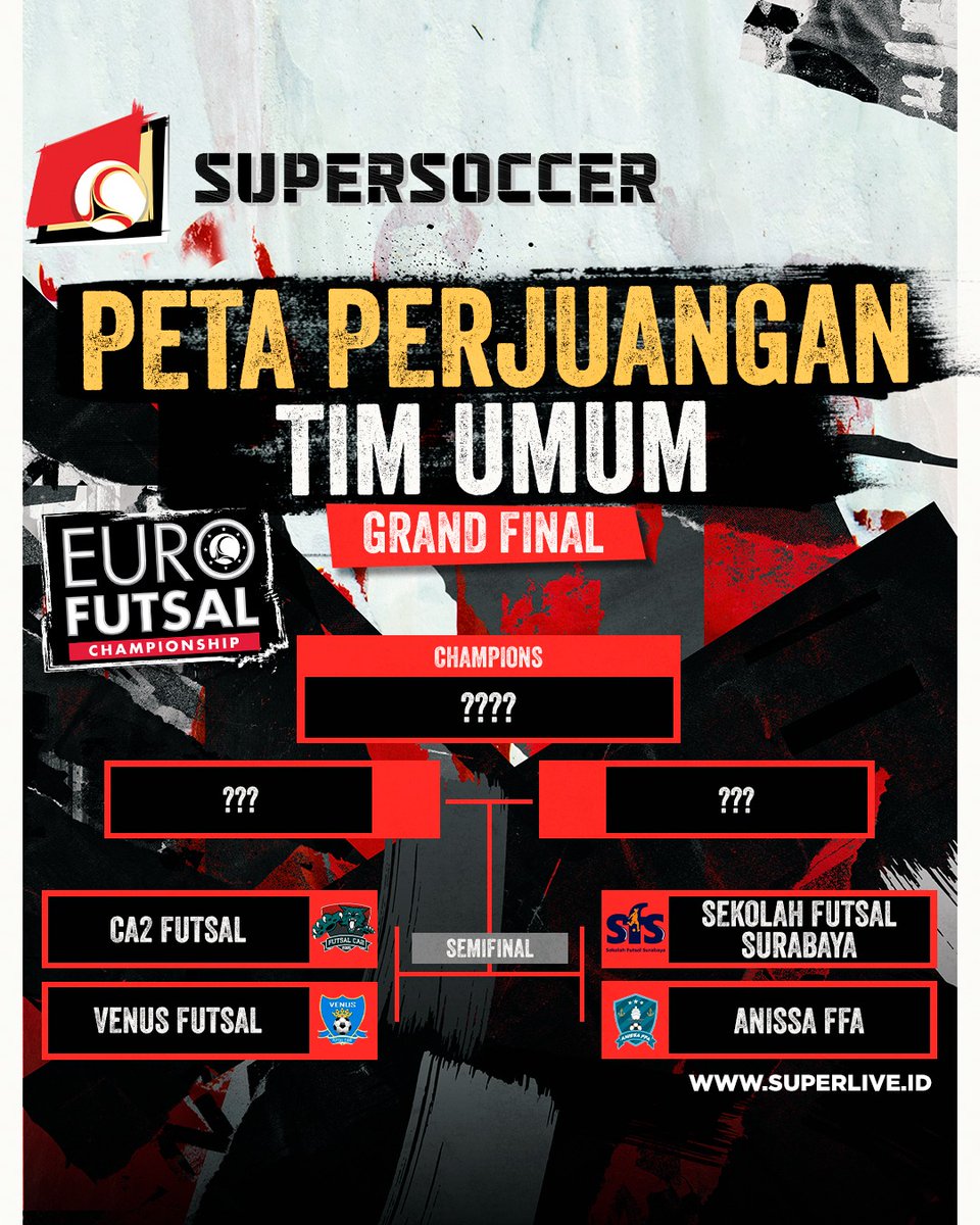 Ini dia hasil drawing kategori fans club! Asli deh, ini bertabur big match ges 🔥 Pastinya bakalan ketat banget persaingannya sih.

Btw, buat yang kategori Exhibition Match Kampus dan Umum gak kalah seru sihh. Coba tes ombak dulu deh, yakin tim jagoan lo bakal lolos fase grup ga
