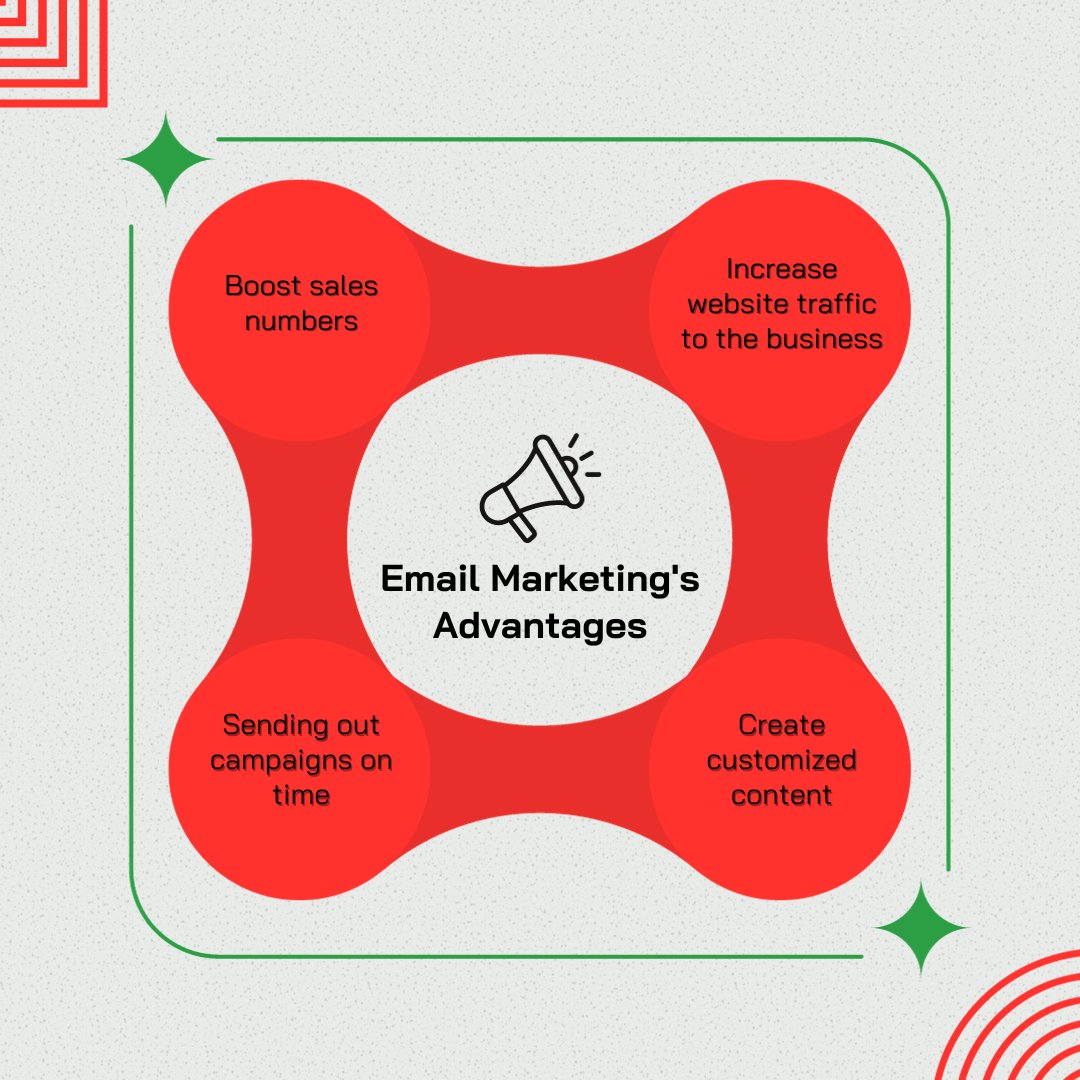 Email marketing offers several advantages for businesses and organizations looking to reach and engage with their target audience. #emailmarketing #email #emails #emaildesign #emailme #emailtemplates #emailtemplate #emailcampaign #emaillist #emailmarketingtips #emailtips #emailus