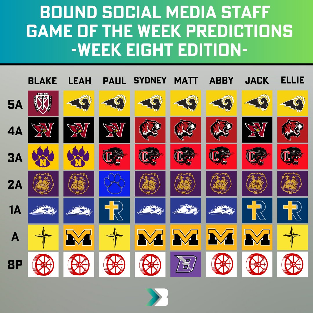 Bound_IA's tweet photo. Bound Social Media Staff Game of the Week predictions!

#iahsfb #ihsaa https://t.co/1EQ1CKzbki