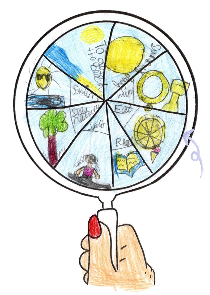 Glimmer Walk with Year 3, Wicks Class.
· Collaborative Collection
· Shared Write
· Independent Writing
· Glimmer Doodles

#CrossCurricular #GlimmerWalk #InnerGlowTherapy #MarkMaking #PSHE #SummerswoodSchool #WorldMentalHealthDay <a href="/MissDacostaSPS/">MissDacosta</a> <a href="/MrsOsullivanSPS/">MrsO'SullivanSPS</a> <a href="/SummerswoodPS/">Summerswood School</a>