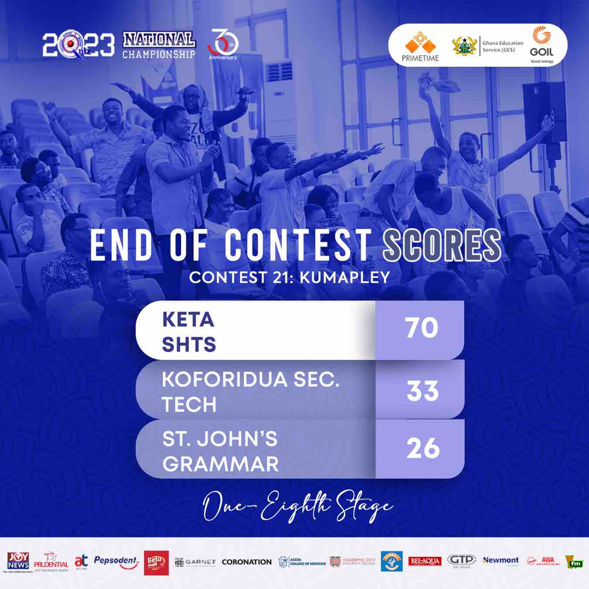 NSMQGhana's tweet photo. KUMAPLEY

Contest 21 scores.

#NSMQ2023 #NSMQ30 #Primetime #NSMQOneEighth https://t.co/J4V3P3cPre