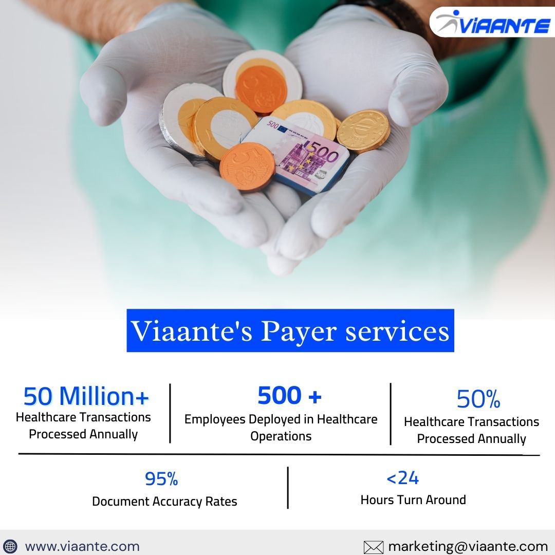 🚀 Exciting update for B2B Payers! 📊 Viaante's Payer services are a game-changer. Our results prove it! 💼
🌐 Unlock efficiency and savings - explore now! 💰💻
#B2BMarketing #PayerServices #Viaante #SuccessMetrics