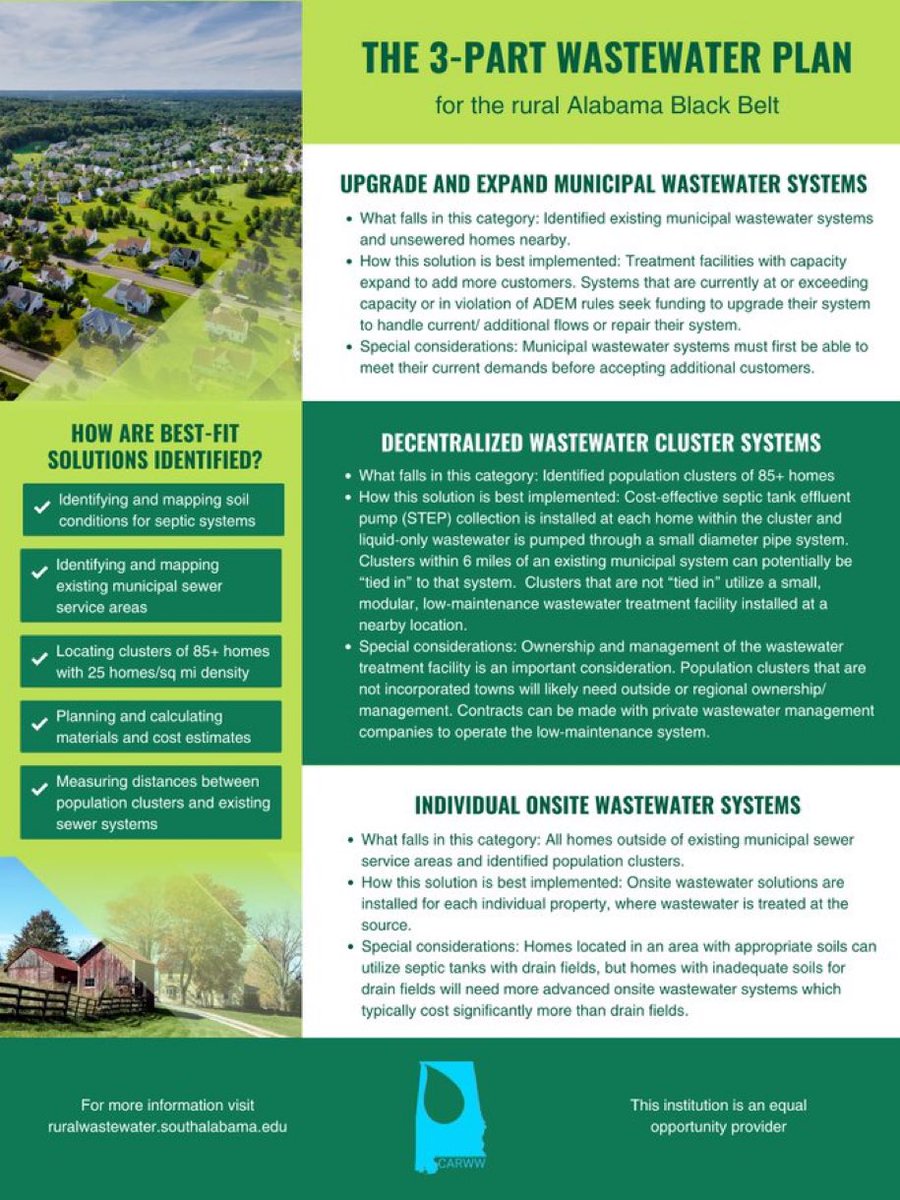 kwhite6417's tweet photo. There is a plan to address wastewater/sanitation issues in rural, underserved communities of the Black Belt (and beyond). https://t.co/JqHTToImej