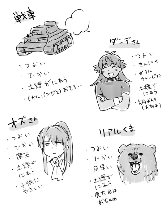 のかたろがカッコいいと思ってるものです 