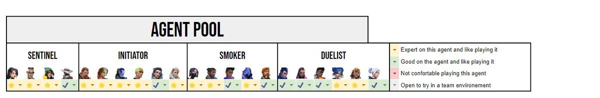 Like I say before I am LFT looking proyects in EU (Proyect V, Beacon, etc)
-Flex
-Exp in multiples teams, tournaments and LANS( 3 years competing in Spain)
-Refs: <a href="/runiiCS/">runii944</a> <a href="/Al7opo/">Alvaro 'Altopo' Touron</a> <a href="/EderAlonso26/">Torii ⛩️</a> <a href="/Nak7J/">NAK</a> <a href="/DeeivZrespaldo/">DeeivZ</a> 
-If you have any questions my mds are open
-I appreciated❤️🔁