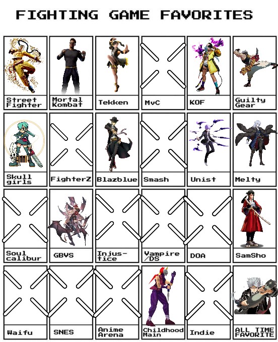 7_ravn's tweet photo. Here is my Fighting Games Favorites list, disclaimer i don't even play most of these games lol just messed around in the lab for a bit. For childhood main I personally don't remember playing Kunimitsu in T2 but my father swears i played "a purple character with a mask". https://t.co/P8s4tYLG6V