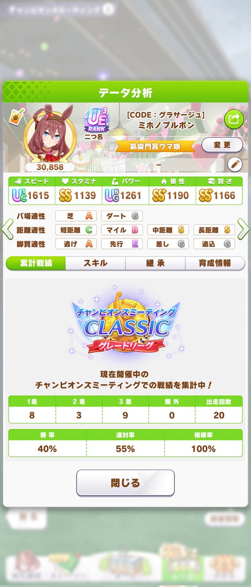 Take54432's tweet photo. ���日はチョコボンに大分助けられた。
ルームマッチ程は追い比べが出なかった感じで前が残りやすかったかな?　#ウマ娘　#クラシック杯 https://t.co/9Je93nGwOb