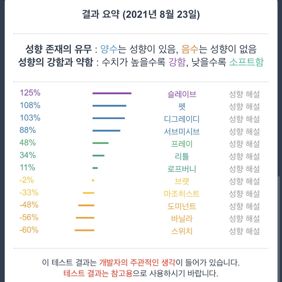 Oh_potato__'s tweet image. #섹트
2년전에 처음 섹트 시작했을 땐 이게 유행이었는데 ㅋㅎ