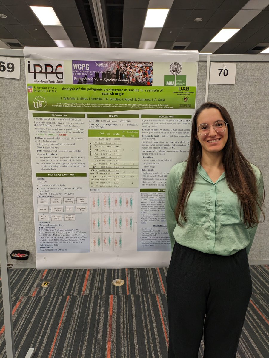 I am excited to show you my first poster at #WCPG2023. I thank the IPPG, especially @PapiolSergi, for giving me this opportunity in my professional career.