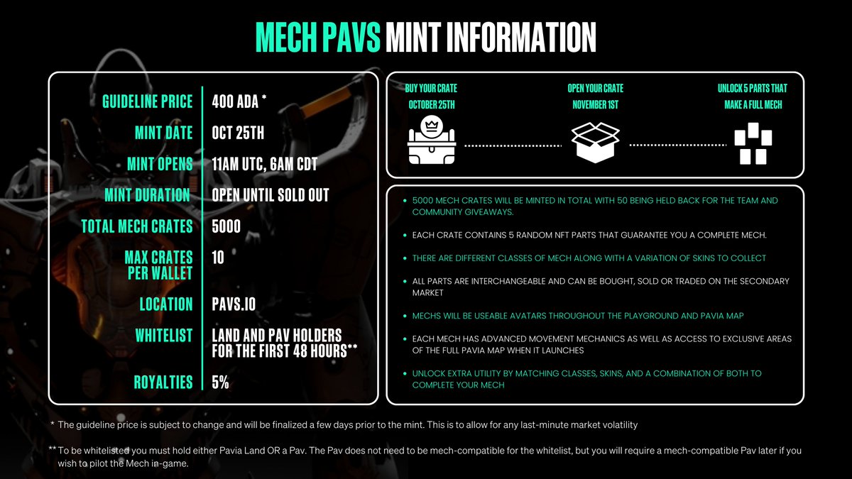 🚨 MECHPAV MINT INFO 🚨 🗓️ OCTOBER 25TH 🗓️ ✅ 5 NFT parts per Mech crate!🤖🤖🤖🤖🤖 ✅ Each crate guaranteed to have the parts required to assemble a complete Mech. ✅ Parts are randomly selected across multiple classes and skin variants. ⏩ More details can be found on…