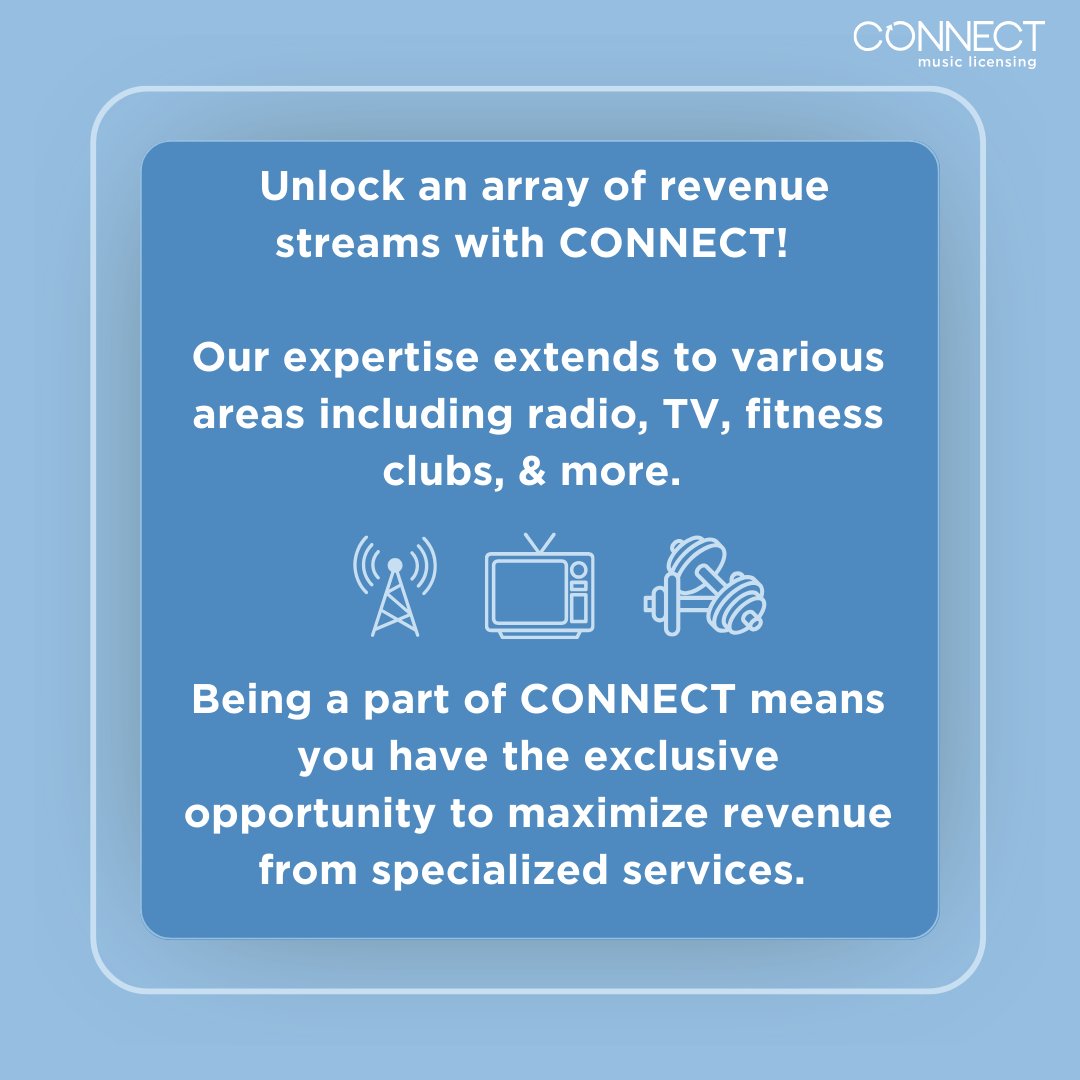 CONNECT music licensing tweet media