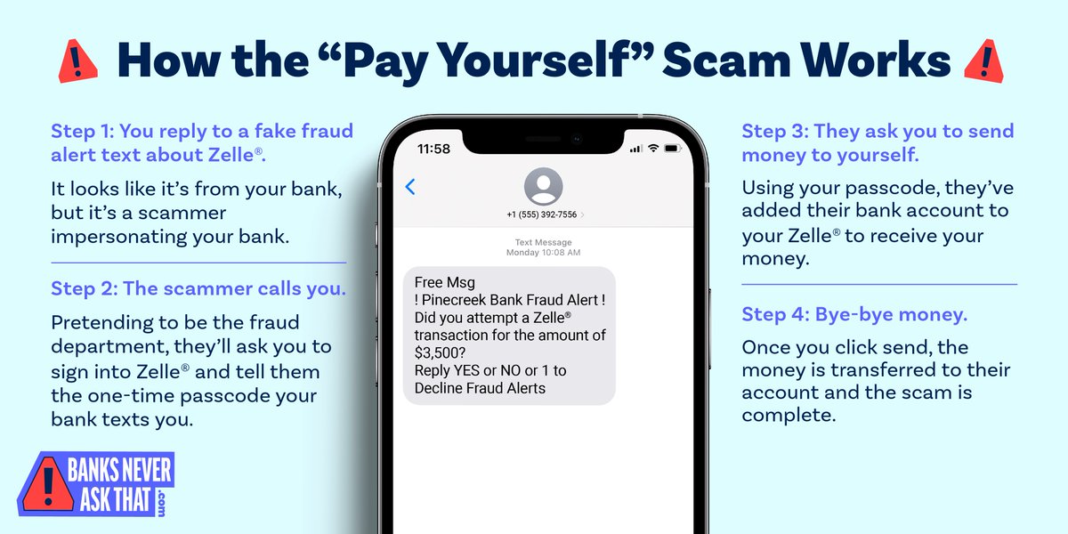 cnbtx's tweet photo. The “Pay Yourself” scam is on the rise. Don’t fall for bogus bank fraud alerts, because #BanksNeverAskThat.

#communitynationalbank #wearecommunity #cybersecuritymonth https://t.co/4wW1JF1onE