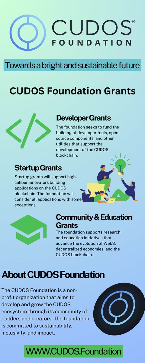 Awwsumtwts's tweet photo. Check out my latest infographic on the CUDOS Foundation Grant Program! ๐
Learn about the different types of funding available for entrepreneurs, developers, innovators, and community members.
@CudosFoundation
#CUDOSFoundation #GrantProgram #Blockchain #Web3 https://t.co/8sarJ9Vqs0