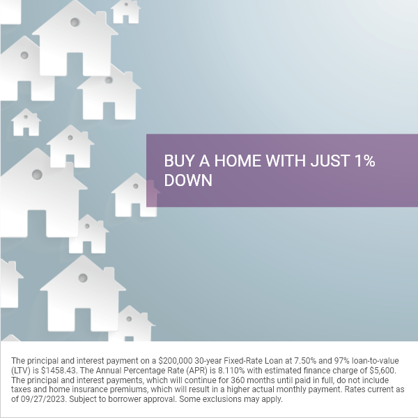 Struggling to save for a down payment? Buy a home with just 1% down! Our program makes homeownership more accessible. Contact us today to make your dream of owning a home a reality. #HomeownershipMadeEasy #Just1PercentDown