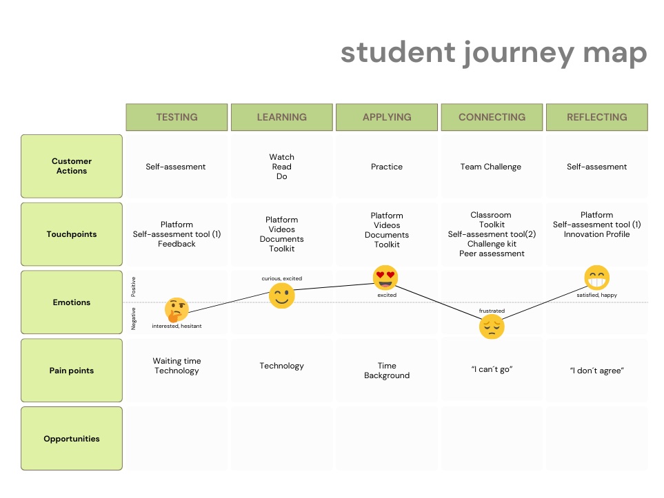 milena gòmez tweet media