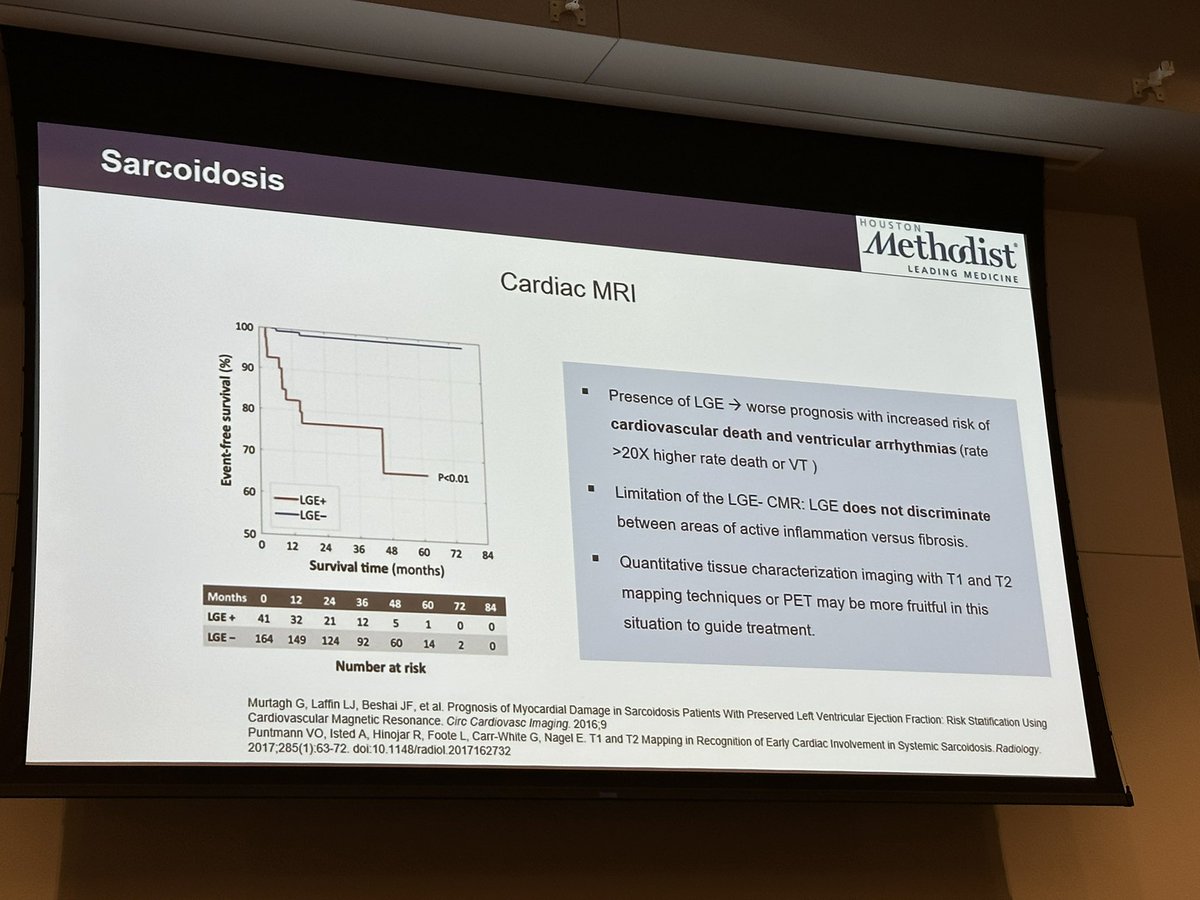 Dr. @mahwash_kassi masterfully highlighting cardiac sarcoidosis clinical pearls, role of imaging, and treatment algorithms! #TCACC23