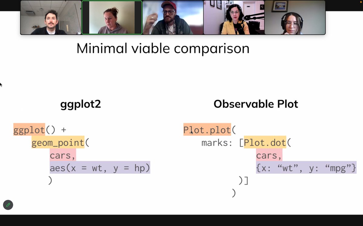 Jake_Lawlor1's tweet photo. Awesome to have @allison_horst join our @_bios2 community call today! Feeling empowered and inspired to integrate @observablehq into my data vis toolkit. https://t.co/9b7ZDXCBNn