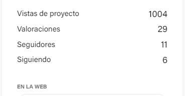 Hello, I know I've been inactive for a long time, but I'm stopping by here one last time, I've probably already lost my activity, but I never thought I'd reach 1,000 views on Behance, maybe it's not enough. , but it is a lot for me and it is thanks to you for all the support 🫶❤️