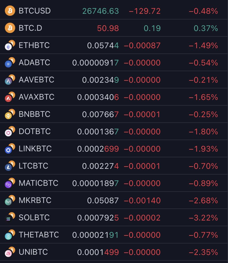 Benjamin Cowen tweet media