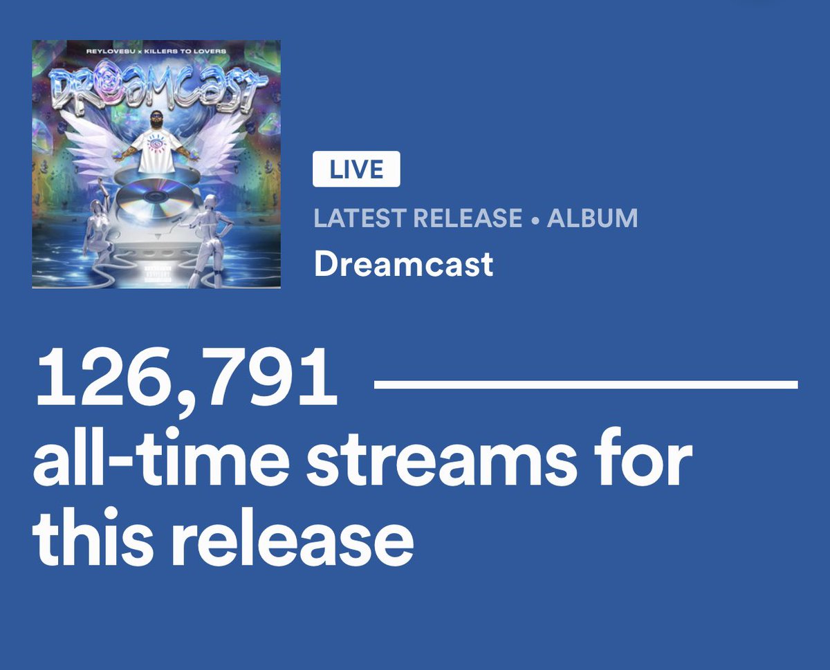 It’s finally here ! (DREAMCAST) w/ <a href="/KillersToLovers/">KillersToLovers</a> this one is for all the dreamers !!! Can’t nobody stop us LINK IN BIO. Big thank you to everyone that put hands on this ! <a href="/HelloSlimmy/">slimonthetrack</a> <a href="/ScottyApex/">SCOTTY APEX</a> <a href="/Seezyn_/">TIS</a> <a href="/HyghlyV/">Your Giirlfriend’s Fav Drummer</a> <a href="/Leon4evr/">Leon 4evr</a> etc !