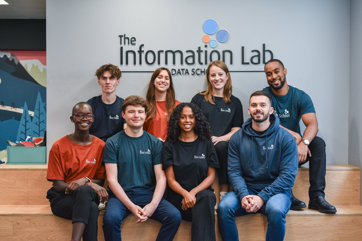 dataschooluk's tweet photo. We're excited to introduce you to our newest cohort DS42! 🎉  

We hope you've enjoyed your first weeks of training so far. If you're interested in keeping up to date with their training progress, be sure to check out their blogs on our website: https://t.co/RzPJAkUBhT https://t.co/I1mhjcrSl8