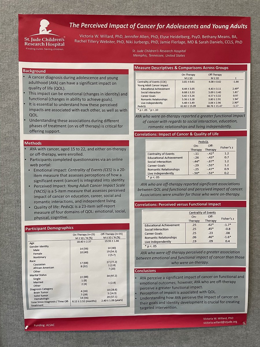 victoria w willard, phd tweet media