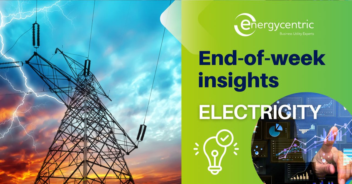 Energycentric's tweet photo. Energycentric’s ‘End of week insight’ w/c 6/10/23 – 13/10/23 showing you exactly how the Electricity market has performed over the last week. To use our interactive annual reporting please visit our master Electricity report page.
#Electricity #Insight #Reports #Weekly https://t.co/OcxKuNtfdS