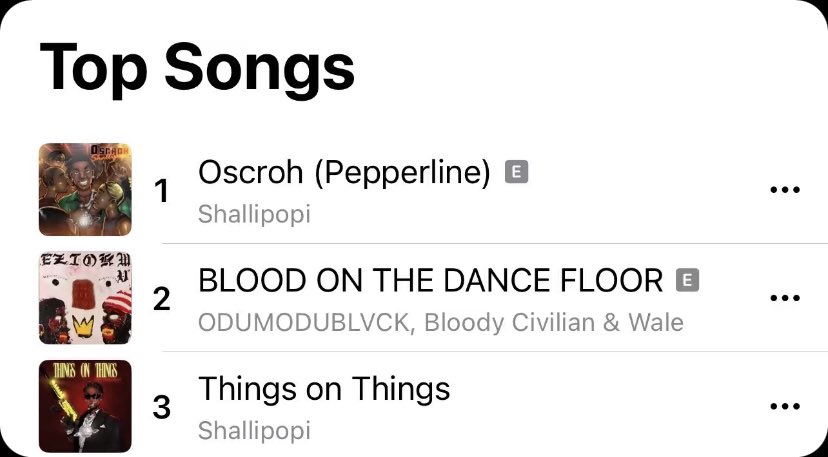 Nonelikeking's tweet photo. Nursery rhymes don top the chart in less than 20 hours of release. De play๐๐๐ช na to order oscroh!! Mk we de on Things on Things #Thingsonthings #shallipopi #Oscroh #pepperline https://t.co/t4mL9zKWUO