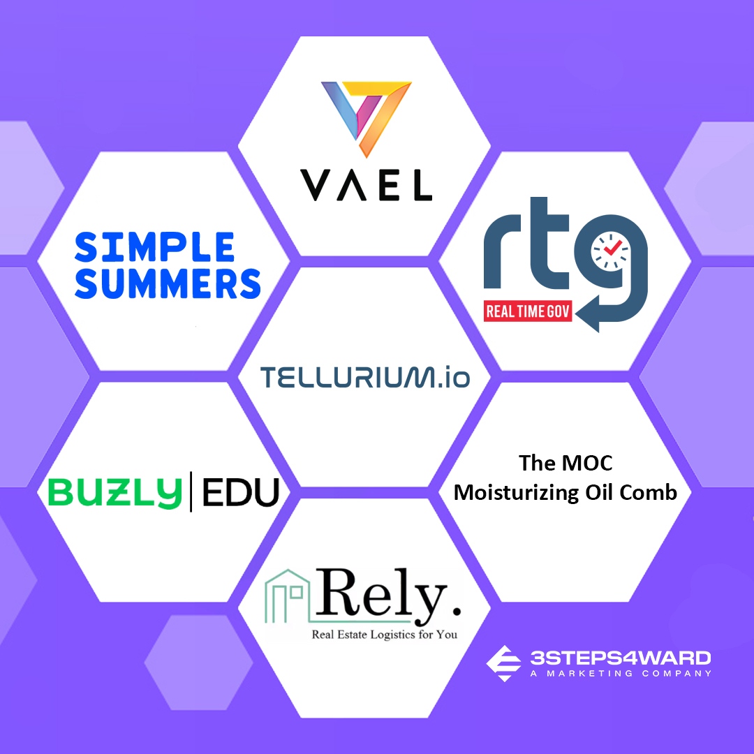 3STEPS4WARD Marketing Company tweet media