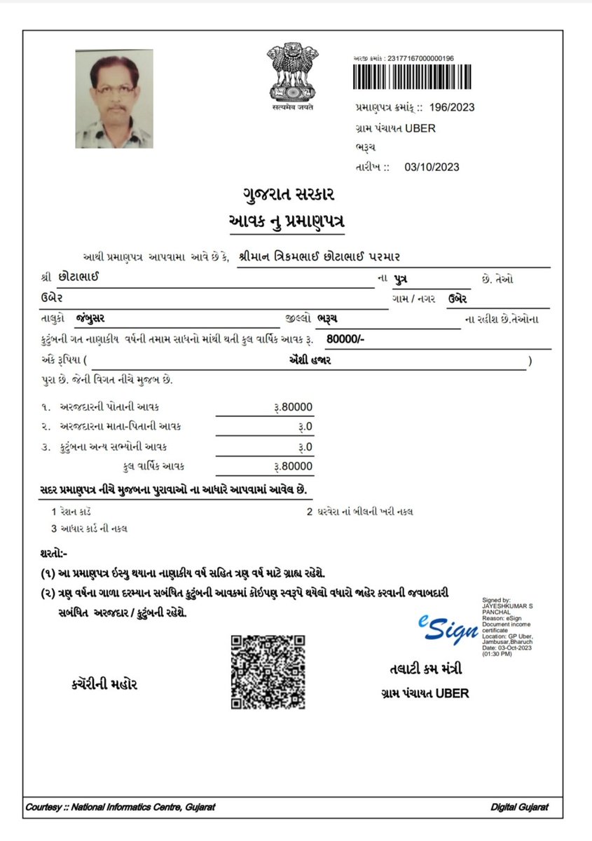 ગ્રામ પંચાયતમાં ઈન્ક્મ સર્ટિફિકેટ સહીતની અન્ય તમામ સેવાઓ ડિજિટલ સિગ્નેચર દ્વારા આપવાની શરૂઆત કરી 
<a href="/CMOGuj/">CMO Gujarat</a> 
<a href="/CollectorBharch/">Collector & DM Bharuch</a> 
<a href="/DDOBHARUCH1/">DISTRICT PANCHAYAT BHARUCH</a> 
<a href="/Mahendr43378506/">Mahendra chaudhari</a>