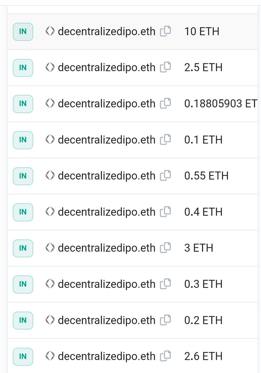 IAmCryptoWolfy's tweet photo. Decentralizedipo.eth ๐น ๐ฆ๐ช ๐ธ๐ฆ
10 Eth contribution https://t.co/Zzp6NzRDuR