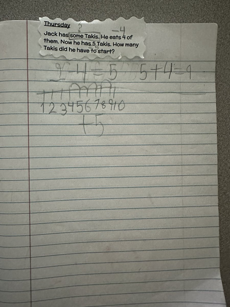 Debra McDaniel (@mc_debra) on Twitter photo 1st graders in Ms. McClendon’s class are working on making sense of word problems. <a href="/IndianValleyEl/">Indian Valley Elem.</a> <a href="/AMSTI_UM/">AMSTI_UM</a> <a href="/AMSTI4all/">AMSTI</a> <a href="/AlabamaAchieves/">Alabama State Department of Education</a> <a href="/buttram_caprice/">Caprice Buttram</a> <a href="/Meller33Mimi/">Michele Eller, PhD</a> 1st graders in Ms. McClendon’s class are working on making sense of word problems. <a href="/IndianValleyEl/">Indian Valley Elem.</a> <a href="/AMSTI_UM/">AMSTI_UM</a> <a href="/AMSTI4all/">AMSTI</a> <a href="/AlabamaAchieves/">Alabama State Department of Education</a> <a href="/buttram_caprice/">Caprice Buttram</a> <a href="/Meller33Mimi/">Michele Eller, PhD</a>