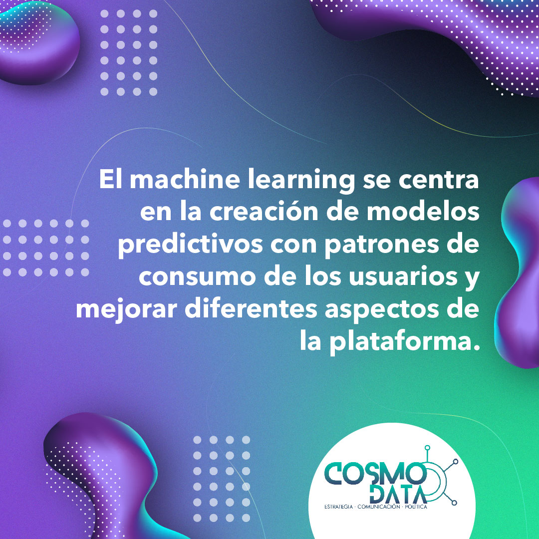 COSMODATAmx's tweet photo. El uso de Machine learning es infinito, este es un solo ejemplo del caso real actual en una de las redes sociales más presentes en la modernidad. Mientras das un click las máquinas aprenden. 🖥️🧠📊
#PredictiveAnalytics #DataStrategy #BigData #Analytics #DataAnalytics https://t.co/CtESmtCdRo