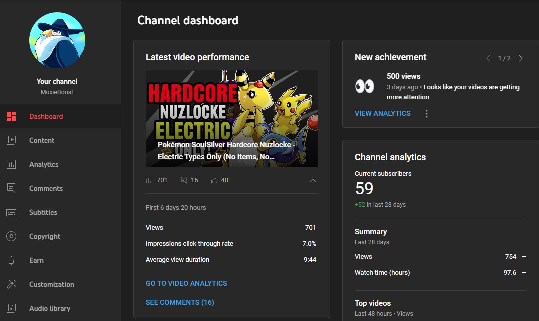 Wow!

Thank you all so much for the support. Cannot wait for the next video to drop!