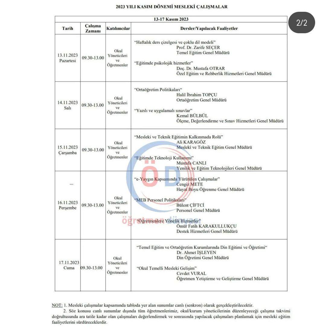 ogretmensitemiz's tweet photo. Seminerlerin yüz yüze olması kadar saçma bir uygulama görmedim. Hangi öğretmen yüz yüze seminer ile bir şey öğrenmiştir hiç görmedim. Ara tatillerin kaldırılması için bir ön hazırlık ise çok daha yanlış bir yöntem. #YüzYüzeSeminereHayır https://t.co/WD4cehnyy1