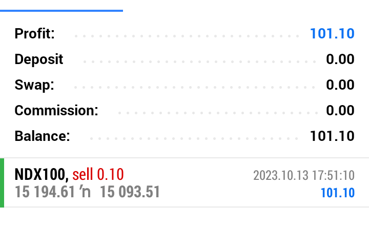 HolyJa5in's tweet photo. @I_Am_The_ICT I swear to God ICT is real!. Sold after buyside sweep and displacement, at above midnight open. Grateful 🙏🏽 https://t.co/DxHJEDP6Pg