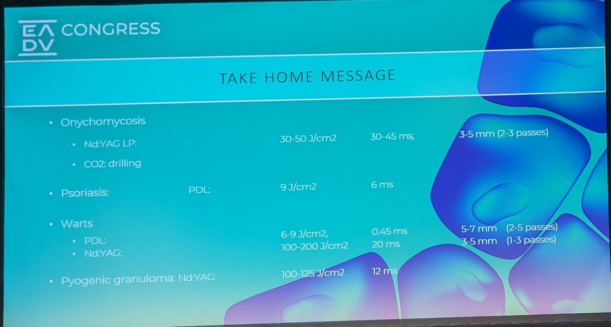 Laser and nails , these are some practical notes regarding onychomycosis, Psoriasis, warts and PG laser treatments from Pr Azzam Alkhalifah @eadv #Laser #nails #dermatology #EADVCongress 2023