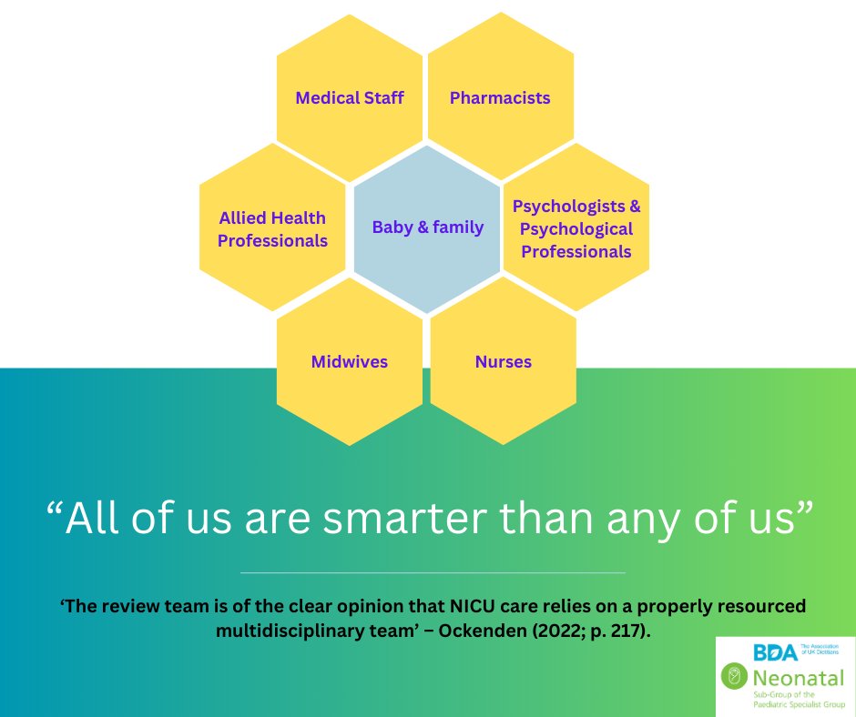 It's #AHPDay2023 🥳
'The review team is of the clear opinion that NICU care relies on a properly resourced multidisciplinary team' - Ockenden Review 2022.
#AHPsDay2023 #AHPsDay #AHPDay #AHPsDeliver #NeonatalAHP #AHPCommunity #NeoTwitter