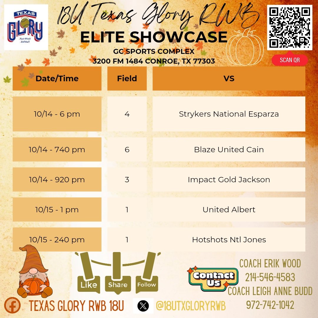 18U Texas Glory RWB tweet media