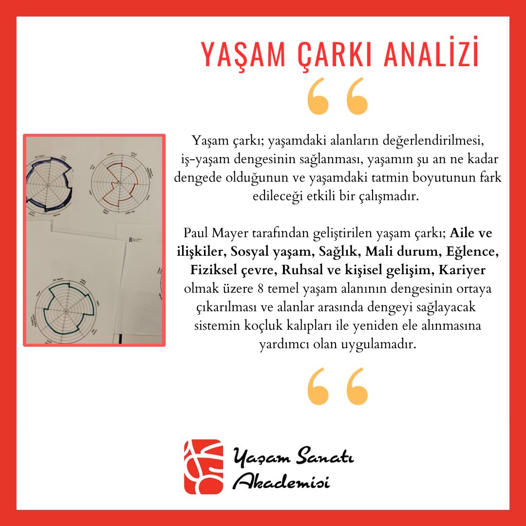 Yasamsanatiakdm's tweet photo. Yaşam çarkı analizi ile yaşamın dengesini fark et!
https://t.co/fFCiai5iR6
#SanatTadındaYaşamınAdresi
#yaşam #yaşamçarkı #gelişimyolculuğu #recall #recallhealing #regresyonterapisi #rezonansterapi #healy #seans #terapi #koçluk #nlp #hipnoz
#yasamsanatıakademisi #melikeuralguntan https://t.co/442llGw9GW