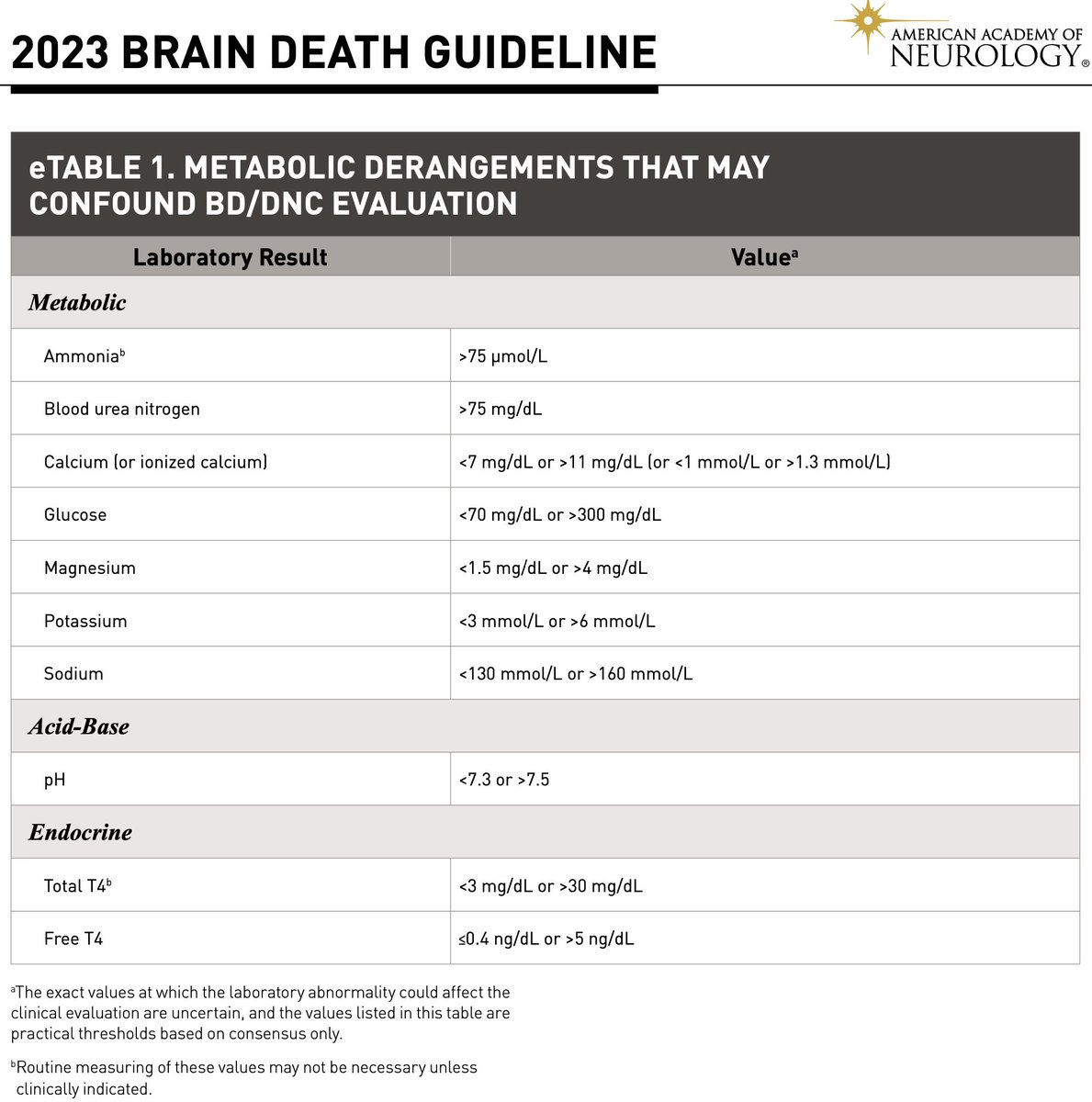 𝙟𝙤𝙨𝙝 𝙛𝙖𝙧𝙠𝙖𝙨 💊 tweet media