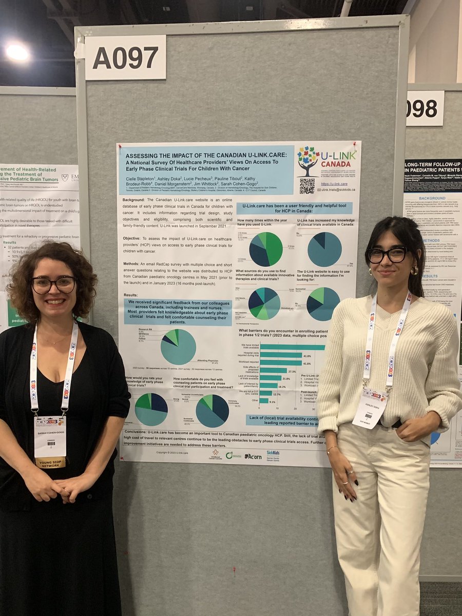 The U-Link Team is in Ottawa! 

Our abstract "Assessing the Impact of the Canadian U-Link.care Website: A National Survey of Healthcare Providers' Views on Early Phase Clinical Trials" was accepted for 55th Congress of the International Society of Paediatric Oncology