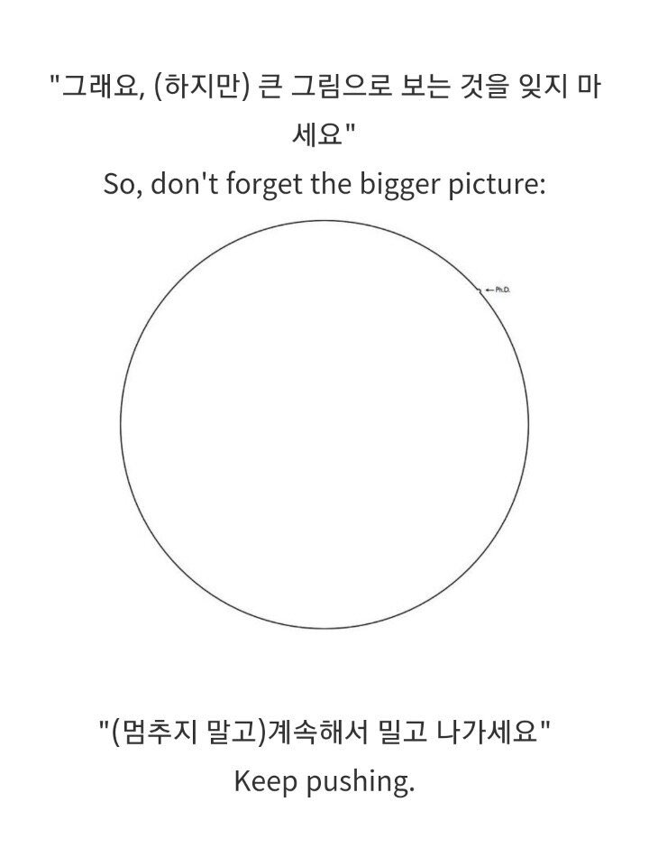 이거 예전에 유명했던 ‘박사란 무엇인가’같은 애니메이션인데 youtu.be/We760YM5-iM?si… 가끔 저 경지에 다다른 사람의 외로움에 대해 생각해보곤 해